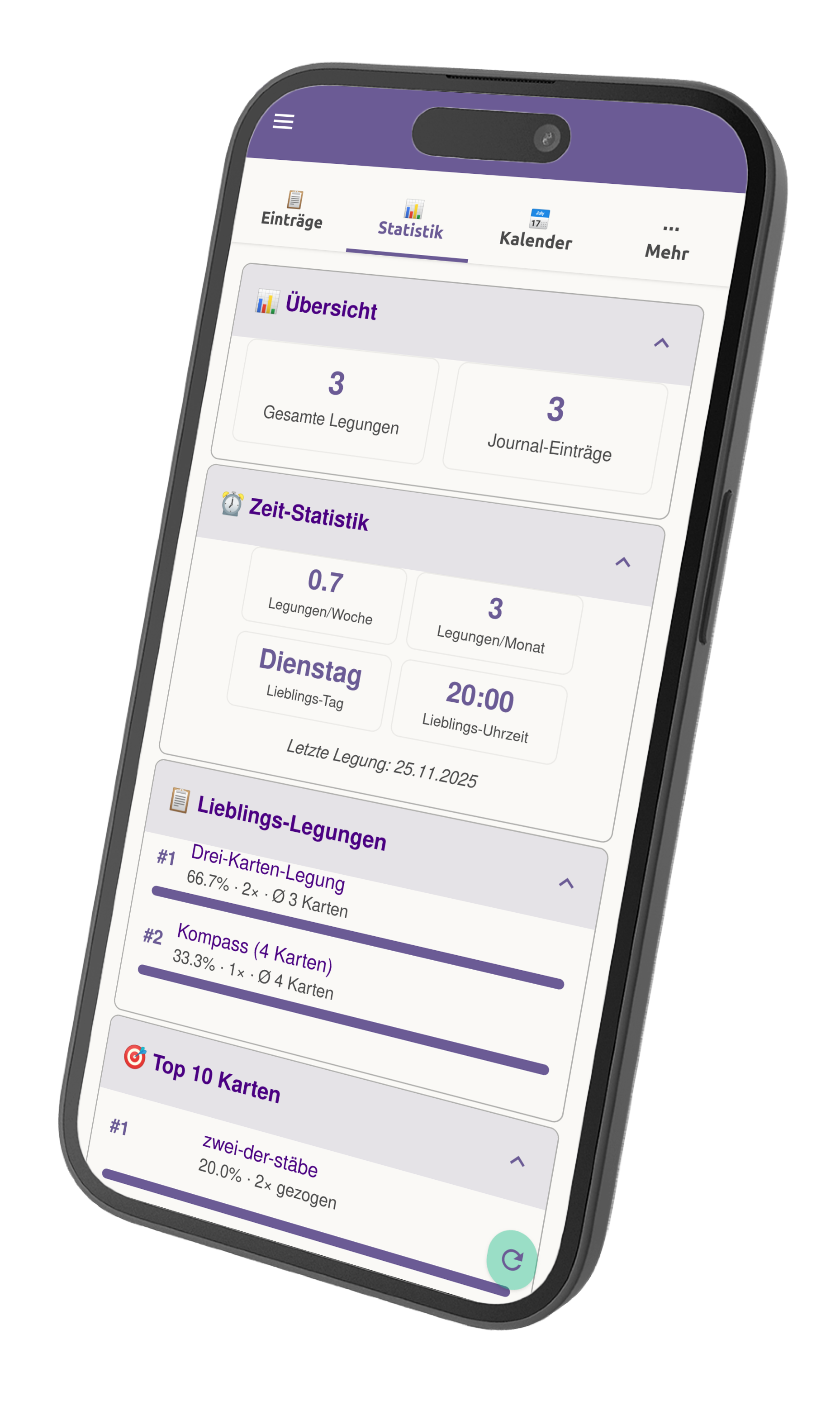 Fortschritts-Statistik